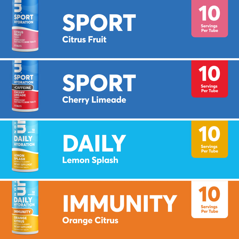 Nuun Citrus Bundle - 18% Off