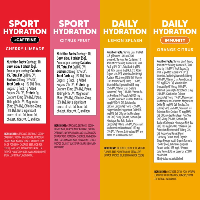 Nuun Citrus Bundle - 18% Off